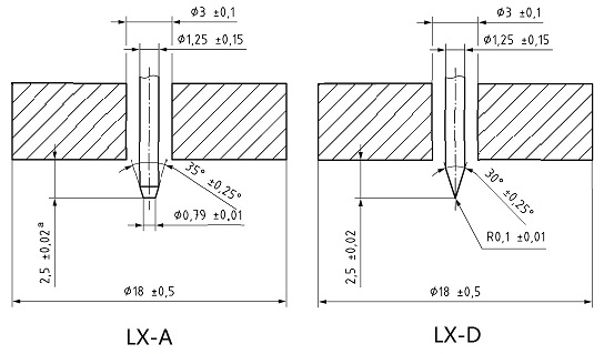 LX-A和LX-D邵氏硬度計的應用和區(qū)別